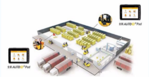 東大集成助力叉車應用智能化，倉儲效率再升級