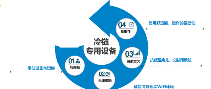 1574128247445111.png image.png