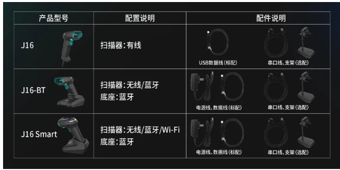 iData J16系列智能掃描槍.png iData J16系列智能掃描槍.png