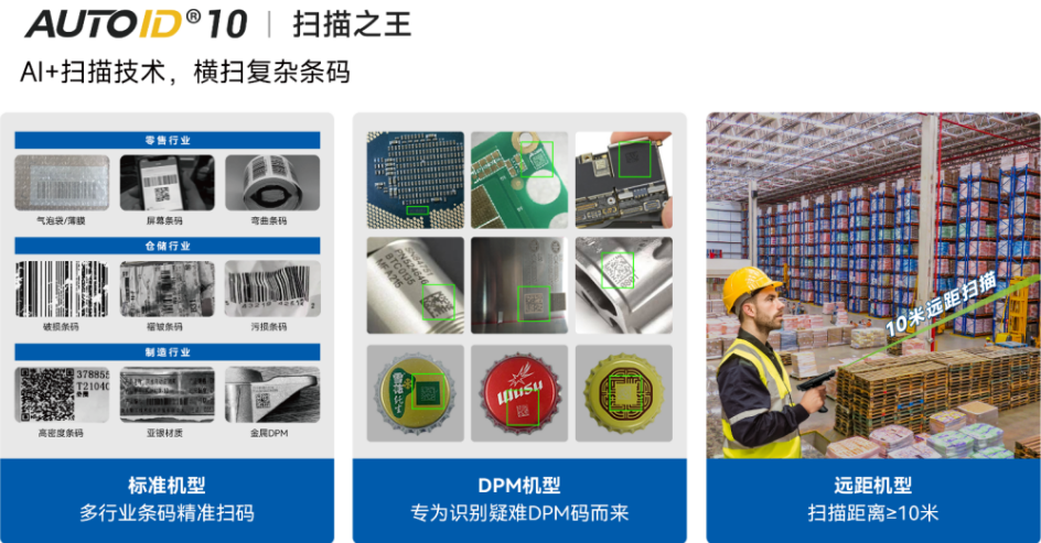 AUTOID 10工業(yè)級(jí)移動(dòng)終端PDA.png AUTOID 10工業(yè)級(jí)移動(dòng)終端PDA.png