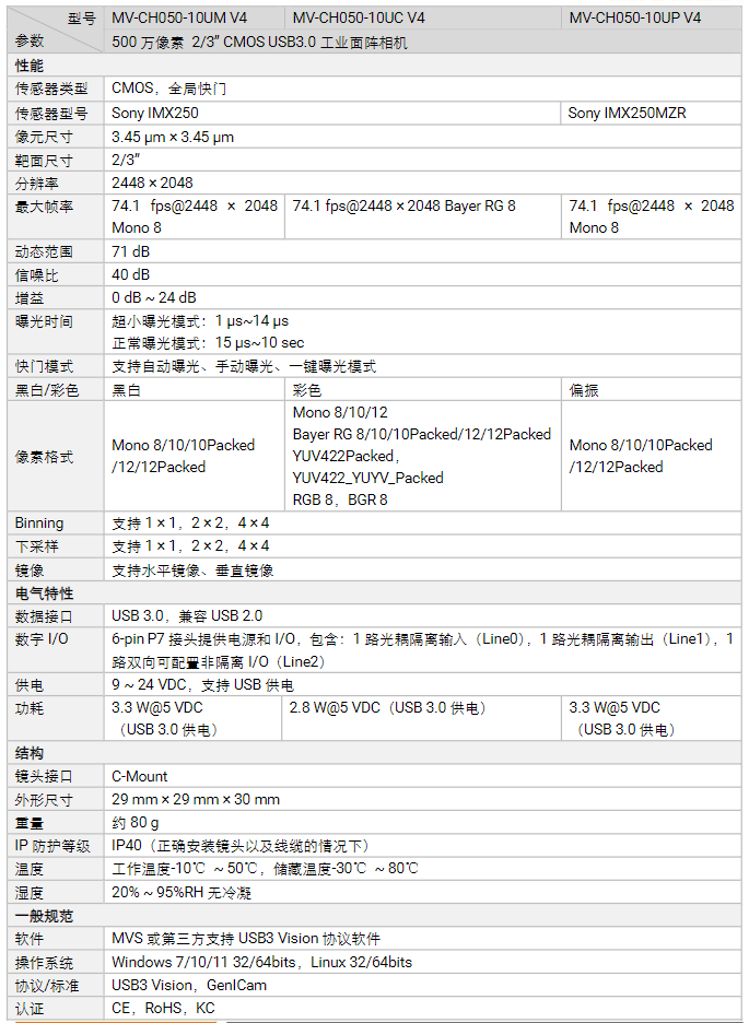 海康MV-CH050-10UM 500萬(wàn)像素USB 3.0面陣相機(jī)參數(shù).png